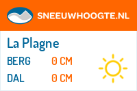 Sneeuwhoogte La Plagne